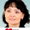 Абакумова Елена Викторовна