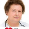 Абрамова Елена Михайловна