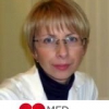 Глобина Ульяна Станиславовна