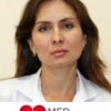 Казанова Анна Владимировна