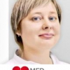Зорина Мирослава Владимировна