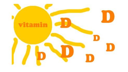 Витамин D и детская анемия
